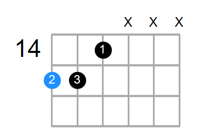 G6sus4 Chord